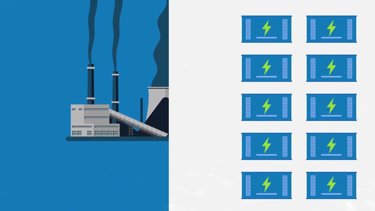 youtube placeholder image